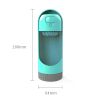 Pet Water Drinking Fountain Lock Water Pet Accompanying Cup Outdoor Leakproof Travel Bottle Drinking Fountain - green